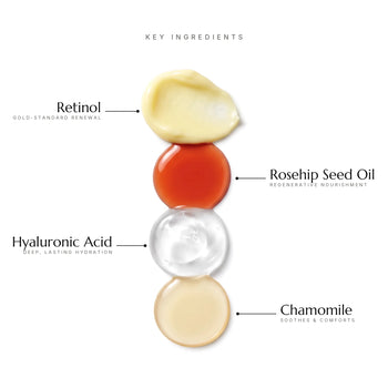 Key ingredients