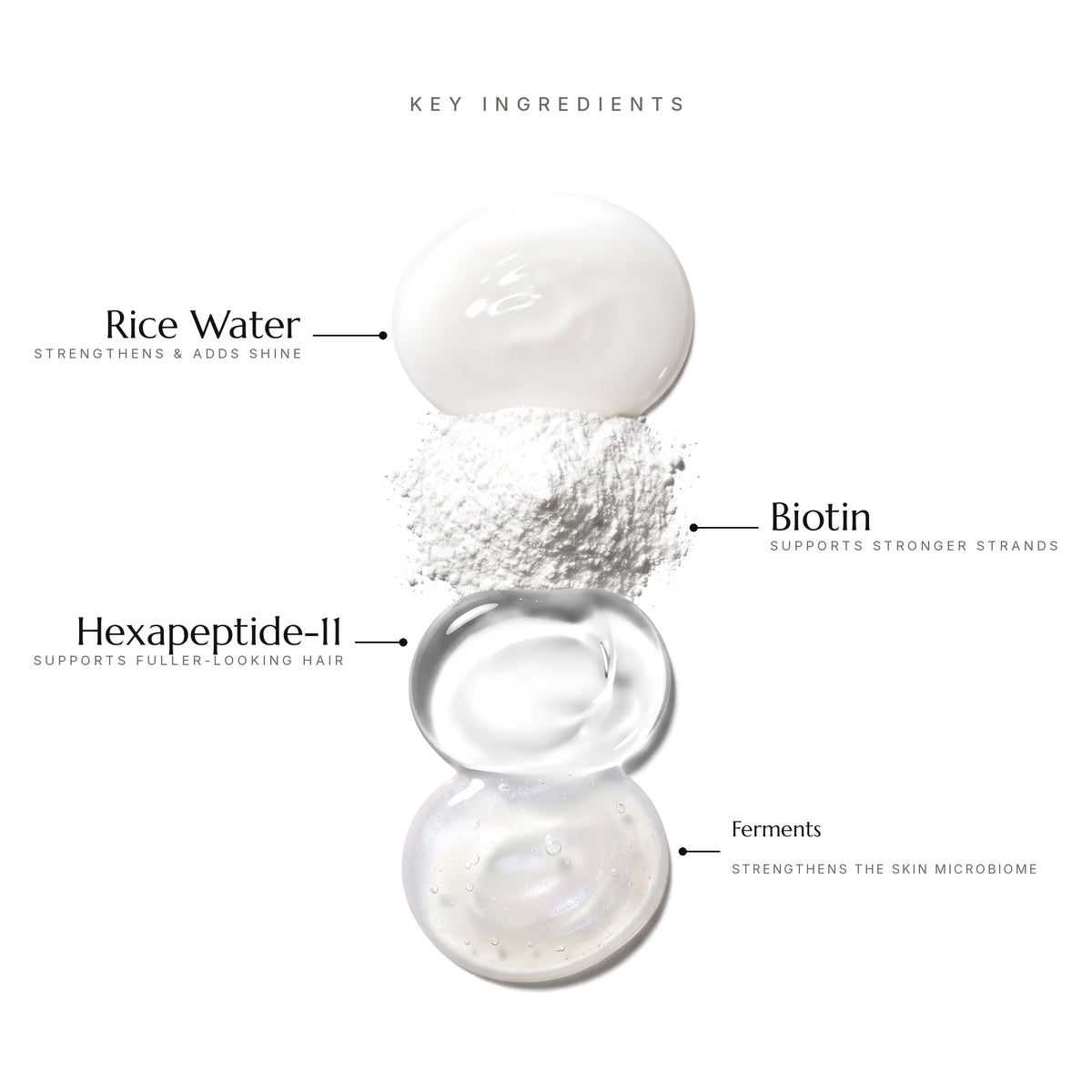 Key ingredients