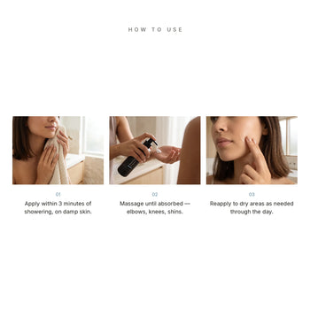 How to use